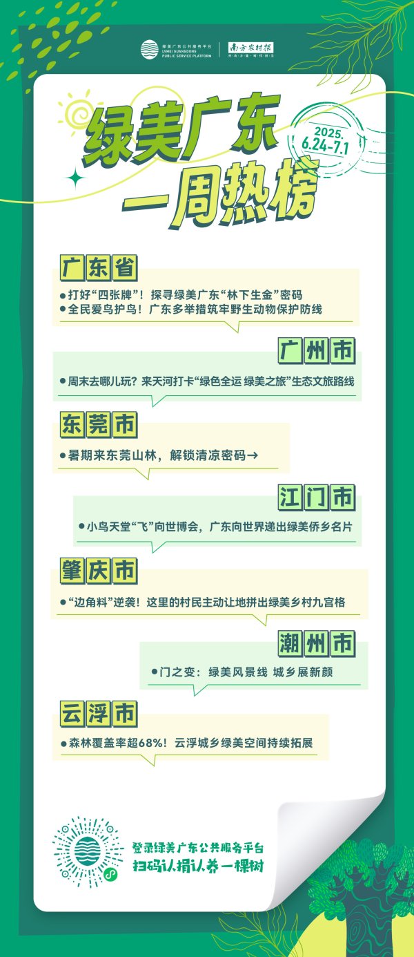 鼎牛网 暑假到！广东避暑「绿野仙踪」等你来探索 | 绿美热榜