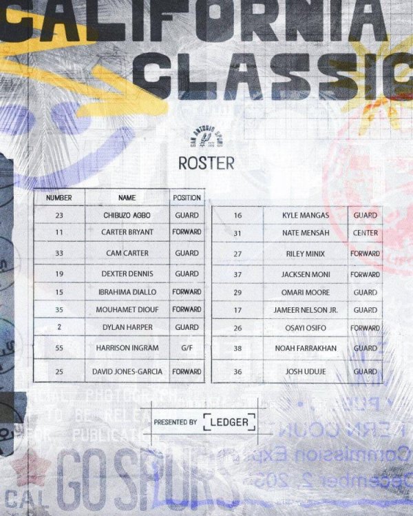 鼎坤策略 马刺官方公布夏联参赛名单：2025年榜眼迪伦·哈珀领衔出战